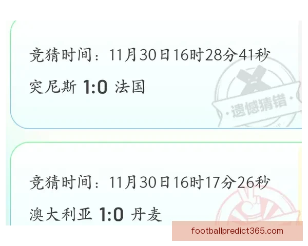 世界杯竞猜平台推荐：助你精准预测比赛结果，享受丰富奖品与赛事乐趣
