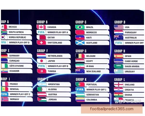 围绕2026世界杯比赛时间全面解析赛程安排观赛攻略与精彩看点展望