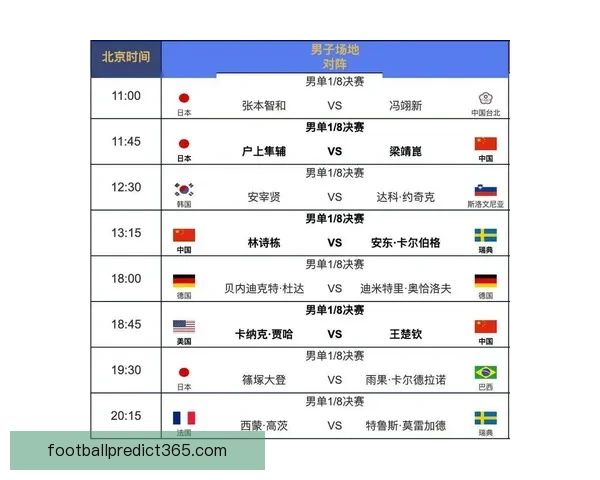 聚焦2026世界杯淘汰赛赛程全景解析强队对决晋级之路与夺冠悬念 聚焦2026世界杯淘汰赛赛程全景解析强队对决晋级之路与夺冠悬念