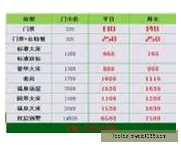 世界杯竞猜预测:如何精准分析球队表现与赛程走势,赢得更多奖金 世界杯竞猜预测:如何精准分析球队表现与赛程走势,赢得更多奖金