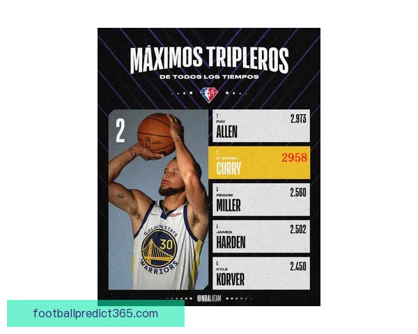 尚帕尼单季三分命中192次创马刺队史新纪录 自信源自努力和持续练习 尚帕尼单季三分命中192次创马刺队史新纪录 自信源自努力和持续练习