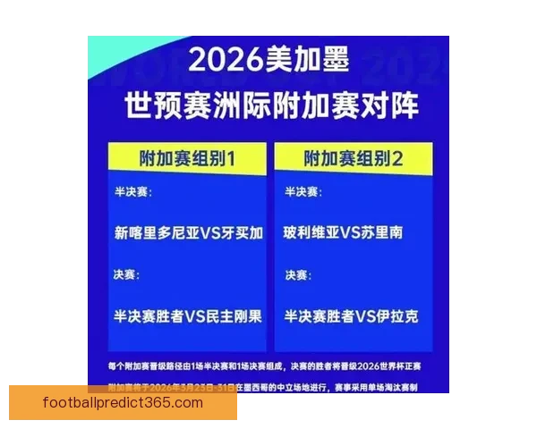 2026年世界杯各大球队实力排名分析与前景预测