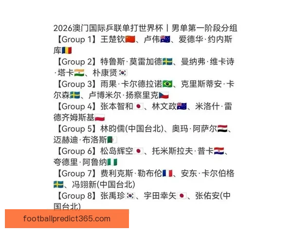 2026世界杯精彩赛事在线直播全攻略与最新赛程分析 2026世界杯精彩赛事在线直播全攻略与最新赛程分析