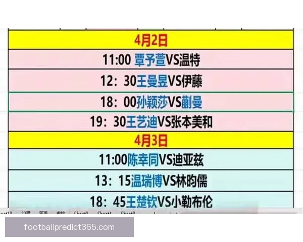2026世界杯精彩赛事在线直播全攻略与最新赛程分析 2026世界杯精彩赛事在线直播全攻略与最新赛程分析